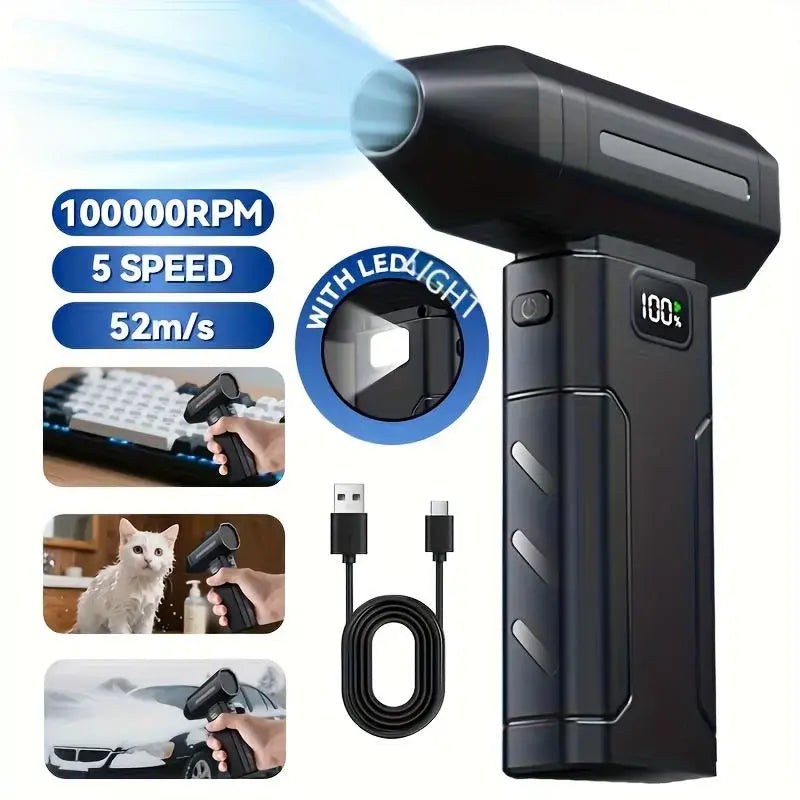 AERVYN™ Turbo Duster